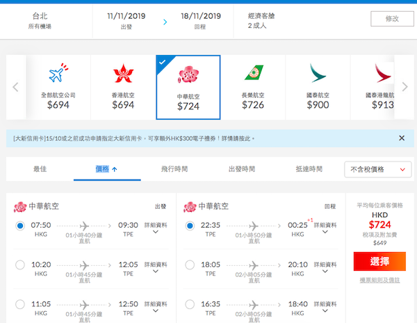 【台灣】靚價延減！早去晚返！中華航空香港來回台北$724起，包30kg行李！12月18日前出發