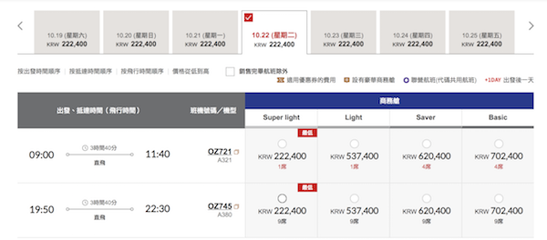 【首爾】必搶！激平商務艙！韓亞航空首爾單程返港連稅約$1,468起！12月22日前出發