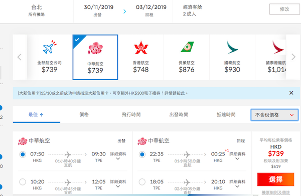 【台灣】再延減！早去晚返靚時間！中華航空香港來回台北$739起，包30kg行李！12月20日前出發
