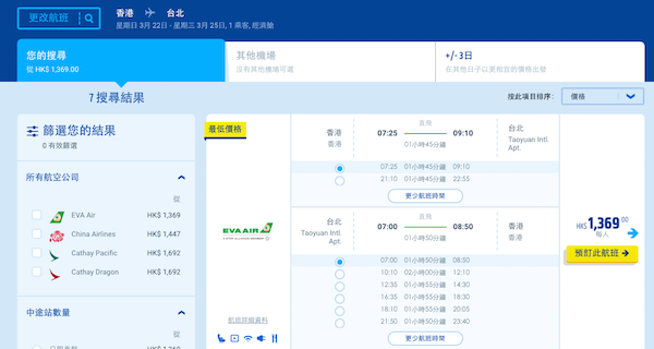 【台北】正呀！快閃首選！Skytrax 5星長榮航空香港來回台北連稅$1,369起，包30kg行李！4月27日前出發