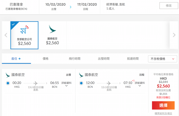 【歐洲】直航都一齊減！Open Jaw都得！國泰航空香港直航來回歐洲各地$2,560起！3月11日前出發