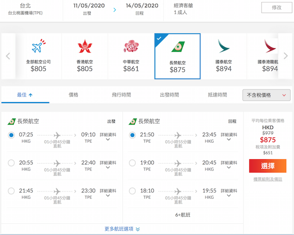 【台北】賣到7月頭！Skytrax 5星長榮航空香港來回台北$875起，包30kg行李！7月9日前出發