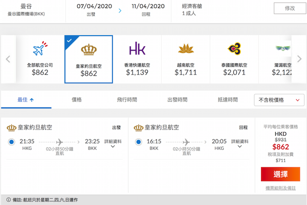 【曼谷】又係佢！出發期再延長！皇家約旦航空香港來回曼谷$862起！4月30日前出發