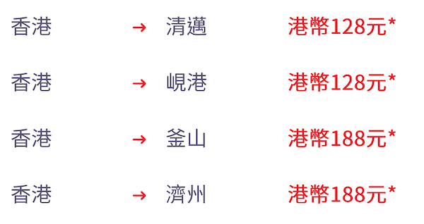 【快運】春遊優惠！四航點齊減！香港快運航空來回指定航點單程$128起！2023年7月10日或之前出發