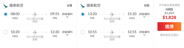 【台灣】獨樂樂不如眾樂樂！越多人出發越抵！國泰航空來回台北/高雄連稅低至$1,848起！4月中至6月尾出發