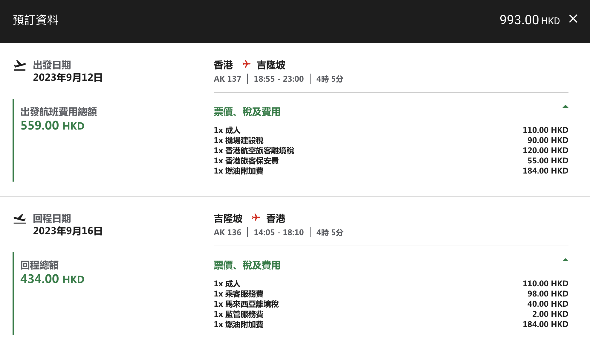 馬來西亞】AirAsia密密出優惠！一千有找！香港來回吉隆坡/沙巴/檳城連稅$993起！12月14日前出發！ | 又飛啦！flyagain.la