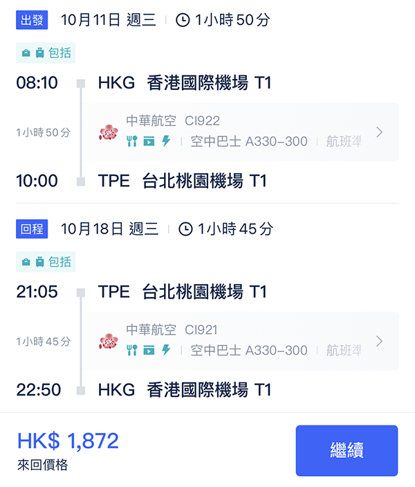 【台灣】包行李唔駛2千！中華航空來回台北連稅$1,872起！ 11月30日前出發