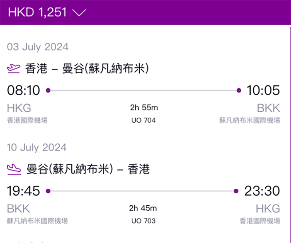 【曼谷】賣到明年暑假初！HK Express飛曼谷單程$138起！2024年7月9日前出發！