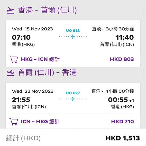 【韓國】單程$288優惠！香港快運飛首爾來回連稅$1,513起！2024年1月31日前出發！