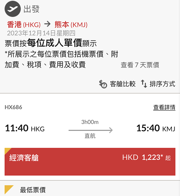 【熊本】突劈！聖誕新年都算抵！香港航空來回連稅$1,223起！包20kg行李$1,643起！2024年1月30日前出發