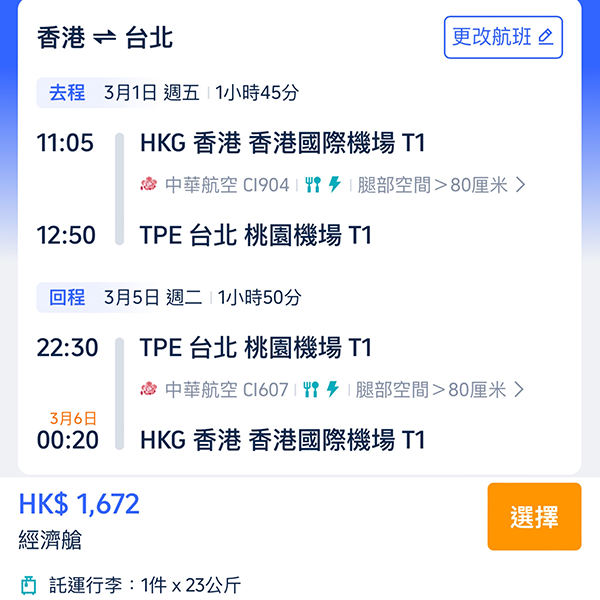 【台北】去程中午晚都得！包行李包餐！中華航空來回連稅$1,672起！3月26日前出發