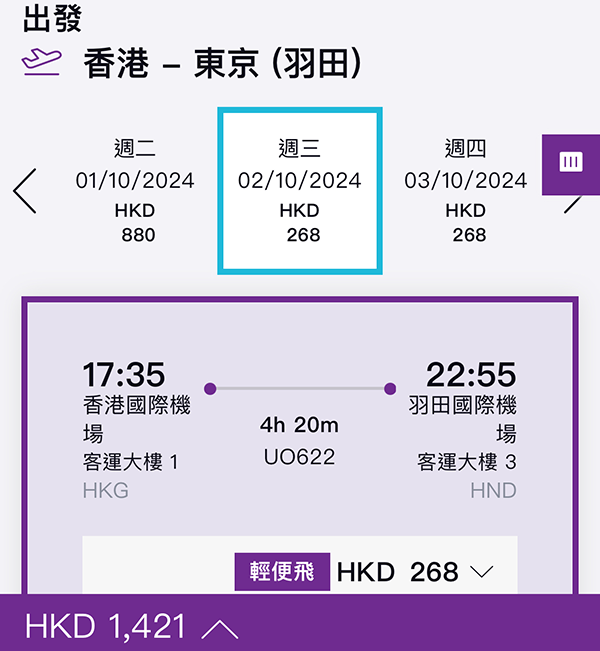 【東京羽田】早鳥劈價！香港快運來回連稅$1,421起，2025年3月14日前出發