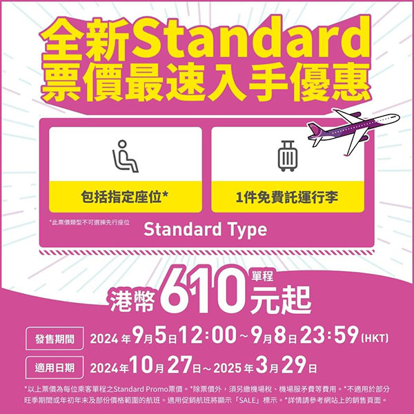 【大阪】聽日中午12點開賣！樂桃航空大阪來回連稅$1,627起，包20kg行李，2025年3月29日前出發