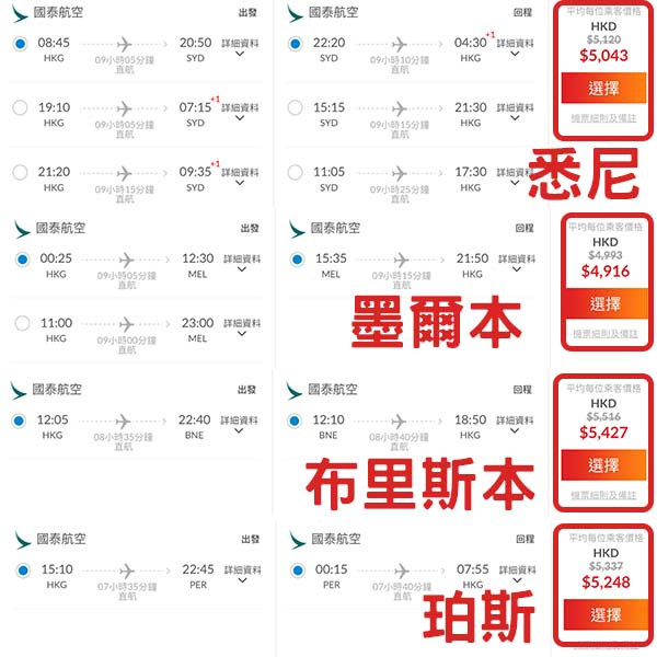 【澳洲】航點多過澳航！國泰航空直航來回澳洲四大城市連稅$4,916起！2025年2月中至3月尾出發