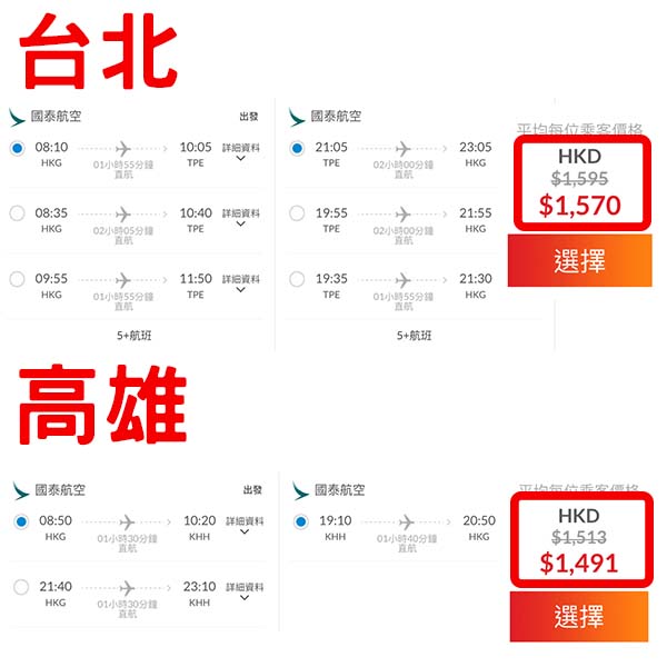 【台灣】終於肯減啦！國泰來回台北/高雄連稅$1,491起，可以open jaw！6月30日或之前出發