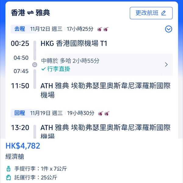 【歐洲】優惠延長！未入手仲有機會！卡塔爾航空來回歐洲各地連稅$4,782起，可以open jaw！2月中至11月尾出發