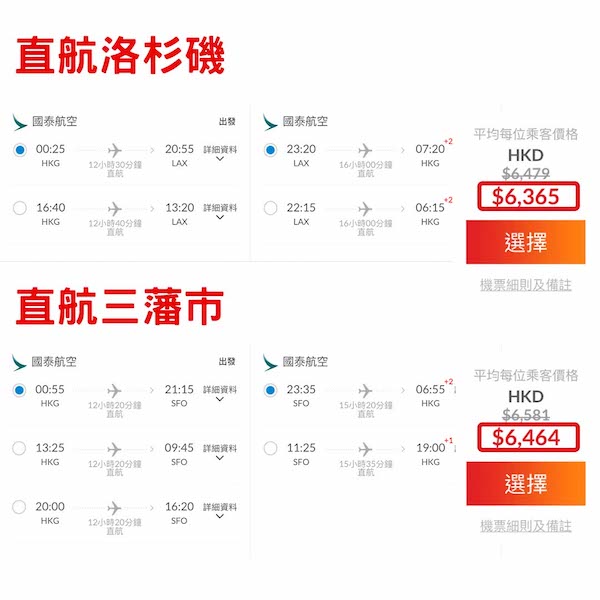 【美國西岸】減埋下半年！國泰航空直航來回洛杉磯／三藩市連稅$6,365起！11月27日或之前出發