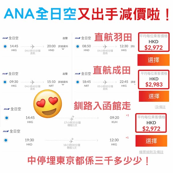 【日本】加入減價戰！最平三千有找！ANA全日空來回日本各地連稅$2,972起！5月頭至11月頭出發