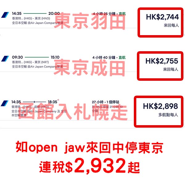 【日本】今次連暑假都有減!open jaw+中停東京都得!ANA全日空來回東京連稅$2,744起!6月頭至9月尾出發
