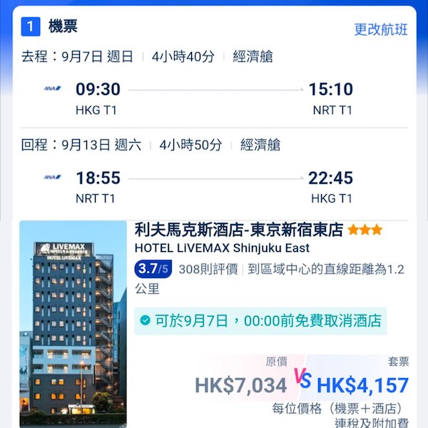 【東京】可以早去晚返！東京7日6夜套票，包ANA機票+6晚酒店，每位連稅$4,157起！6至9月指定日子出發