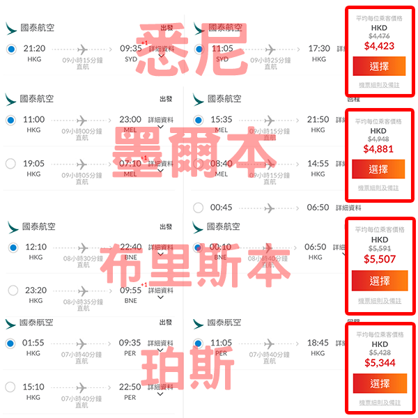 【澳洲】四大城市直航減！可以open jaw！國泰航空來回澳洲各地連稅$4,423起！2026年3月21日或之前出發