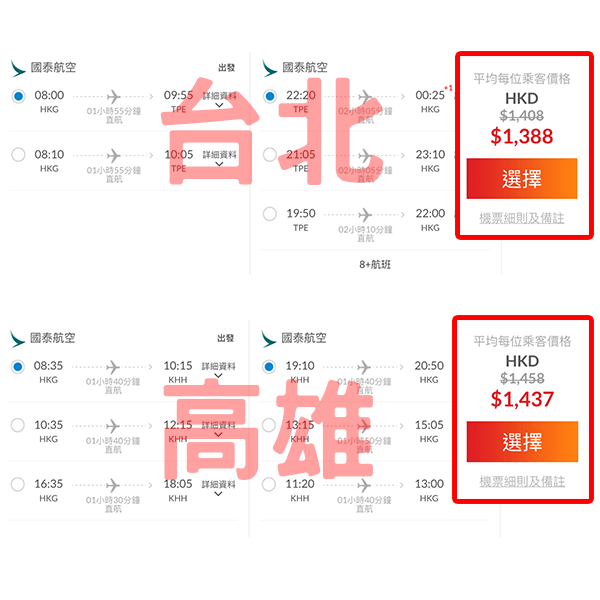 【台灣】超多平飛！可以open jaw！暑假都有！國泰航空來回台北/高雄連稅$1,388起！12月31日或之前出發
