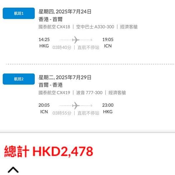 【首爾】連暑假都照減！唔使捱凌晨機！國泰航空來回首爾連稅$2,478起！7月及8月出發