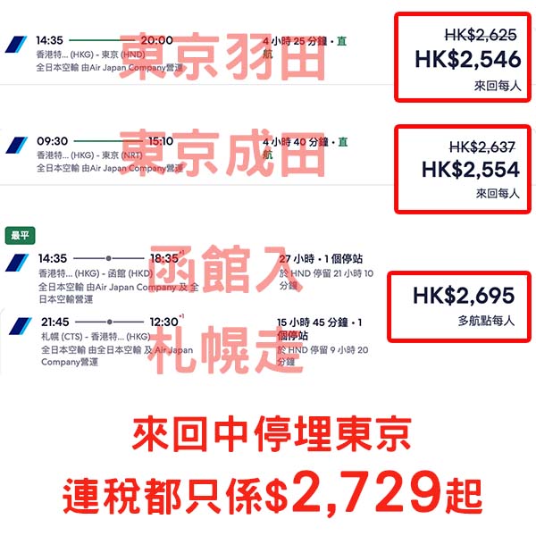 【日本】叒減！平過上次！賣到去下年2月！ANA全日空來回日本各地連稅$2,546起！2026年2月28日或之前出發