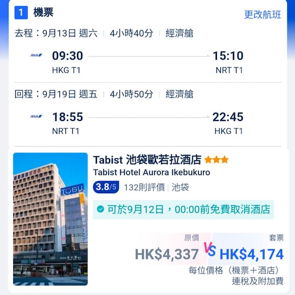【東京】成田早去晚返！東京7日6夜套票，包ANA機票+6晚酒店，每位連稅$4,174起！7月至2026年2月指定日子出發