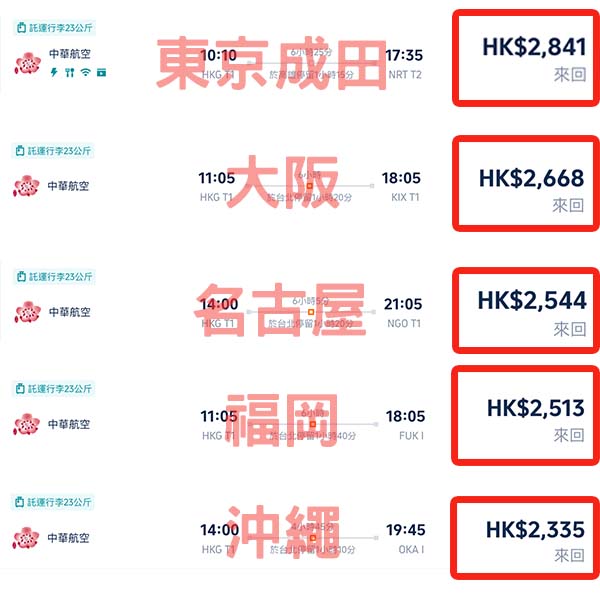 【日本】罕減！冇7日限制！可以open jaw！中華航空來回日本各地連稅$2,335起！9月30日或之前出發