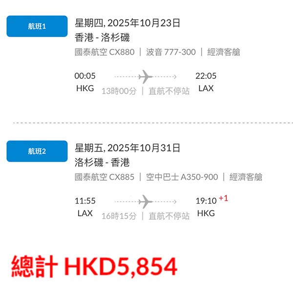 【美國】直航跌穿六千！跨年都有平！國泰航空來回洛杉磯/三藩市連稅$5,854起！9月至12月出發