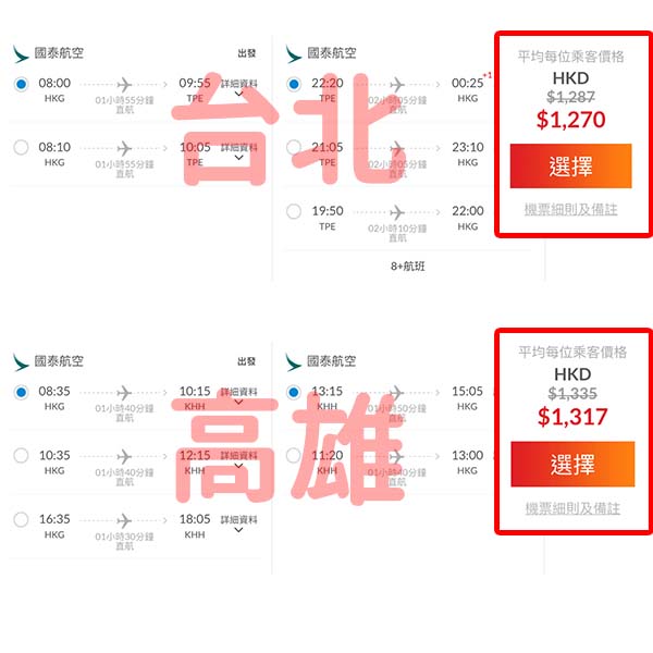 【台灣】默默地再降價！跌穿千三啦！國泰航空來回台北/高雄連稅$1,270起！12月31日或之前出發