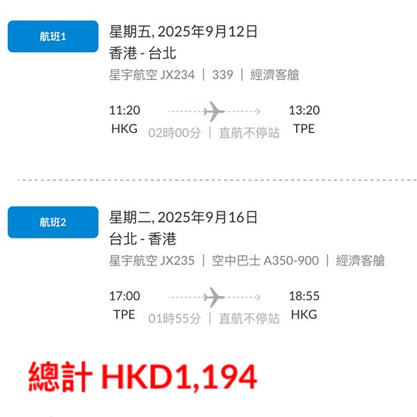【台北】大癲！千二都唔使！好過搭廉航！星宇航空來回台北連稅$1,194起！8至10月指定日子出發