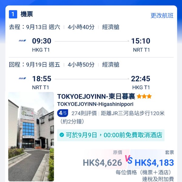 【東京】坐ANA早去晚返！東京7日6夜套票，包ANA機票+6晚住宿，每位連稅$4,183起！7月至10月指定日子出發