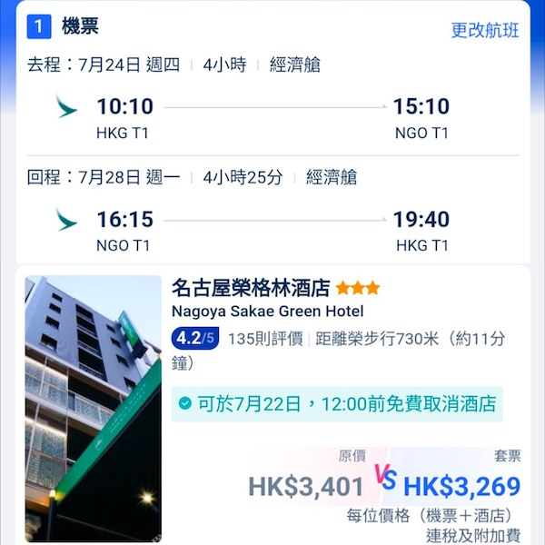 【名古屋】暑假都咁抵！名古屋5日4夜套票，包國泰機票+4晚住宿，每位連稅$3,269起！6月尾至9月尾出發