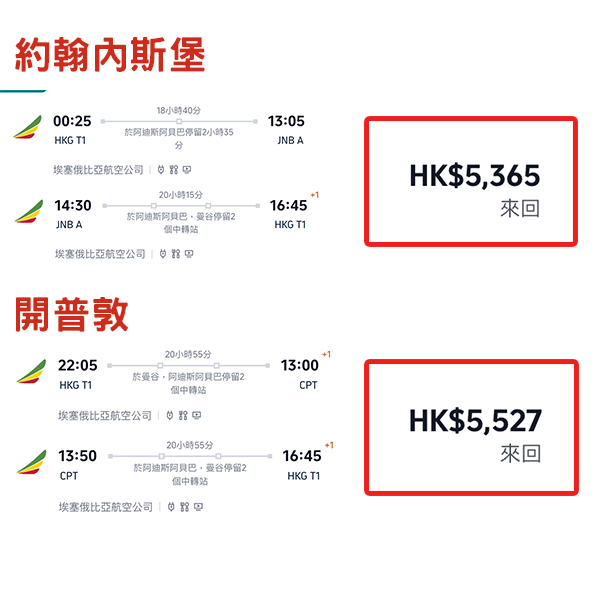 【南非】冷門？睇野生動物之選！埃塞俄比亞航空來回南非連稅$5,365起，可以open jaw！7月至11月指定日子出發