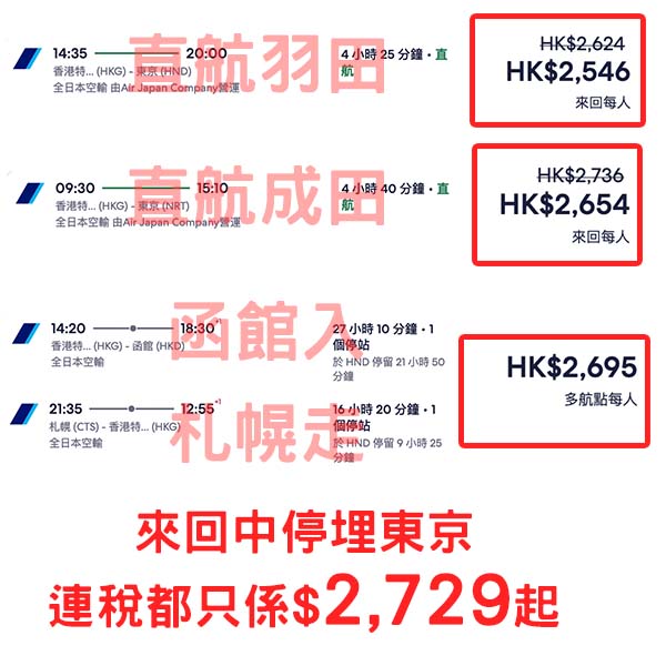 【日本】又減！出發期去到下年3月尾！ANA全日空來回日本各地連稅$2,546起！8月至2025年3月出發