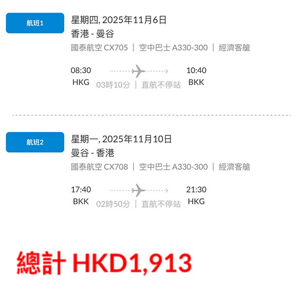【曼谷】追加平飛出發日期！超多平飛！國泰航空來回曼谷連稅$1,913起！11月30日或之前出發