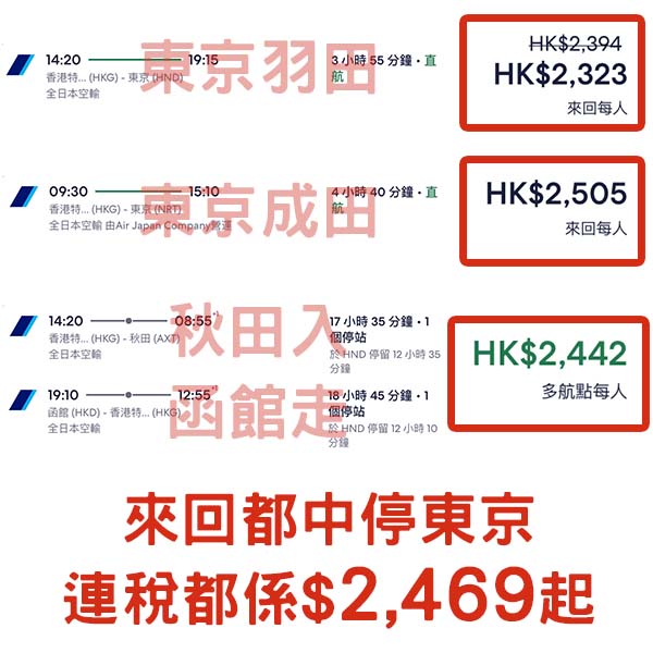 【日本】CLS大減價！多個航點二千五有找！ANA全日空來回日本各地連稅$2,323起！9月至2026年3月指定日子出發