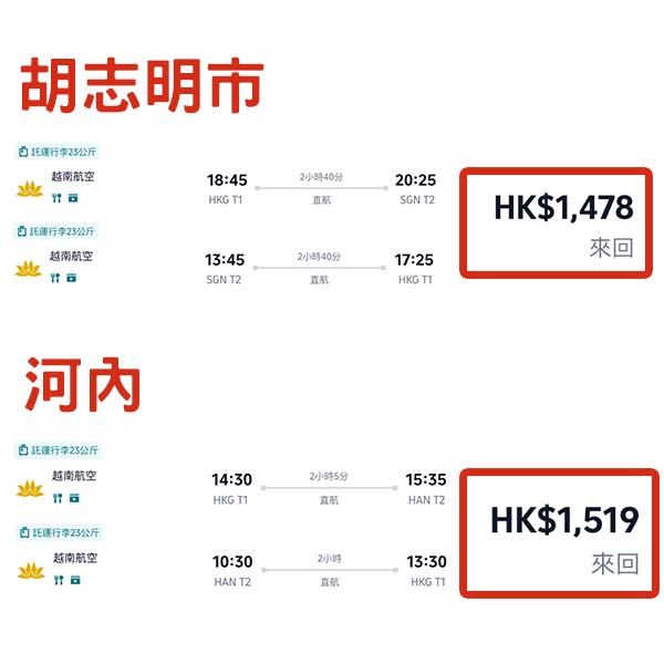【越南】真係多咗人去？越南航空來回河內/胡志明市連稅$1,478起，可以open jaw！8月尾至12月尾出發