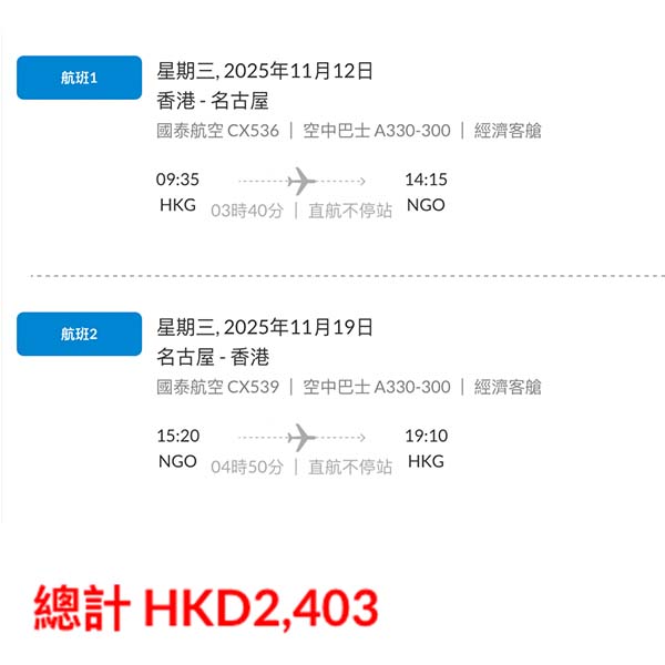 【名古屋】又再平過上次少少！日本第三大都市圈！國泰航空來回名古屋連稅$2,403起！8月尾至12月頭出發