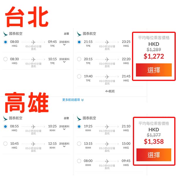 【台灣】跨年照有平！連open jaw都千四有找！國泰航空來回台北/高雄連稅$1,272起！8月中至12月尾出發