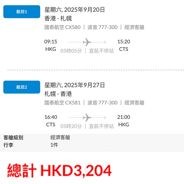 【札幌】嘩！照價再減！直航都咁平！國泰航空來回札幌連稅$3,204起！9月至11月指定日子出發