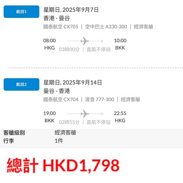 【曼谷】散貨呀！千八蚊有找！可揀早去晚返！國泰航空來回曼谷連稅$1,798起！9月1至25日出發