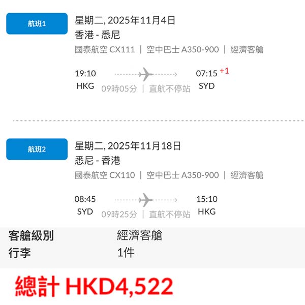 【悉尼】追加多一班機俾你揀！國泰航空直航來回悉尼連稅$4,522起！9至11月、2026年2至3月指定日子出發