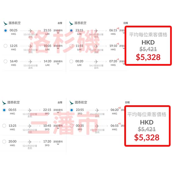 【美國】創疫後直航新低價！多平飛日子選擇！國泰航空來回洛杉磯/三藩市，連稅$5,328起！2026年6月30日或之前出發