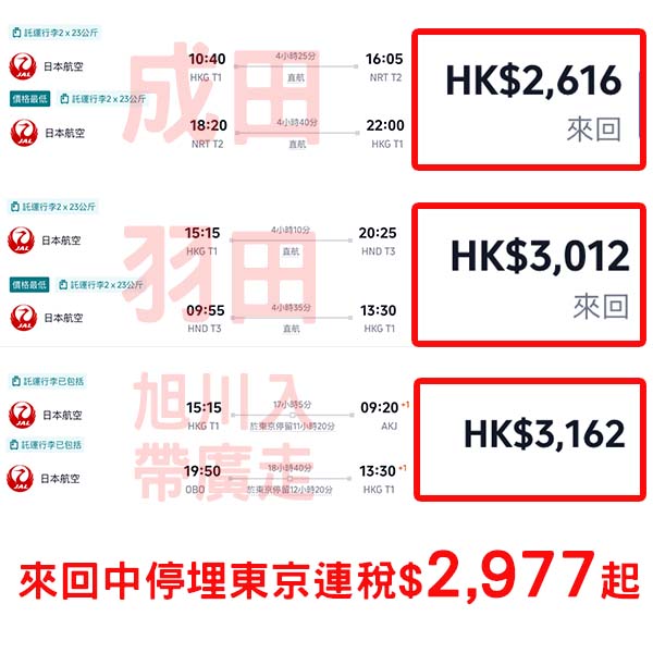 【日本】日航又再減價！日本航空來回日本各地連稅$2,616起，包2件23kg寄艙行李！9月至2026年4月指定日子出發