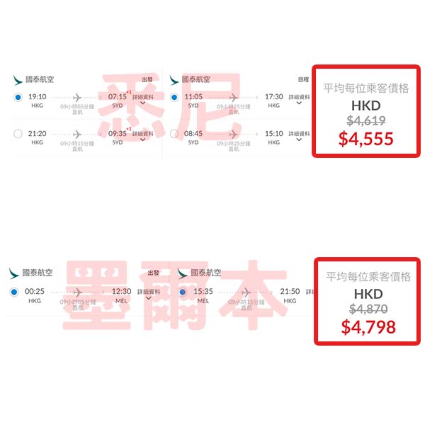 【澳洲】國泰都跟減！國泰航空來回悉尼/墨爾本連稅$4,555起！10月至2026年3月指定日子出發
