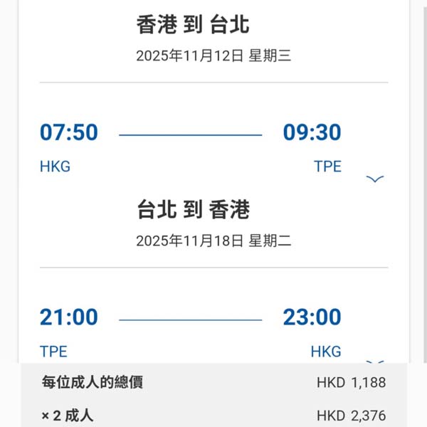 【台灣】嘩！買一送一！好過搭廉航！中華航空二人同行優惠，每位連稅$1,088起！12月10日或之前出發