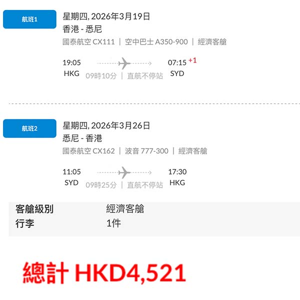 【悉尼】減！直航繼續減！國泰航空來回悉尼連稅$4,521起！10月至2026年3月指定日子出發